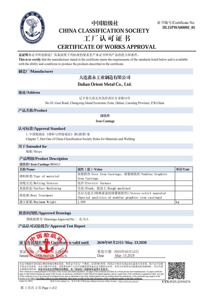 Classification society